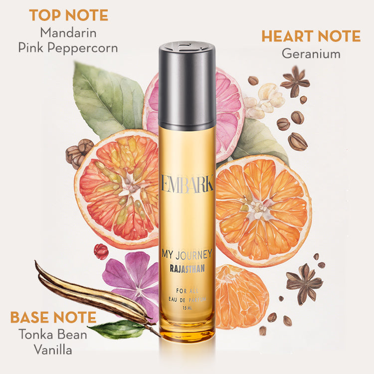 EMBARK Journey Rajasthan For All - Eau De Parfum (EDP) Embark Perfumes fragrances oud
