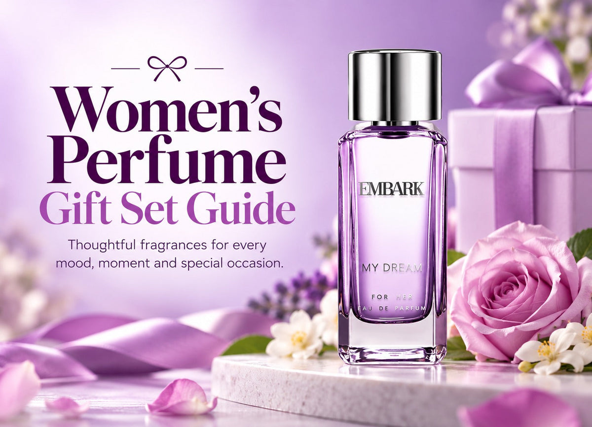 Women's Perfume Gift Set Guide