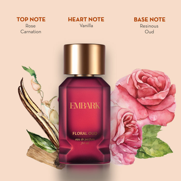 EMBARK Floral Oud For All - Eau De Parfum (EDP) Embark Perfumes fragrances oud