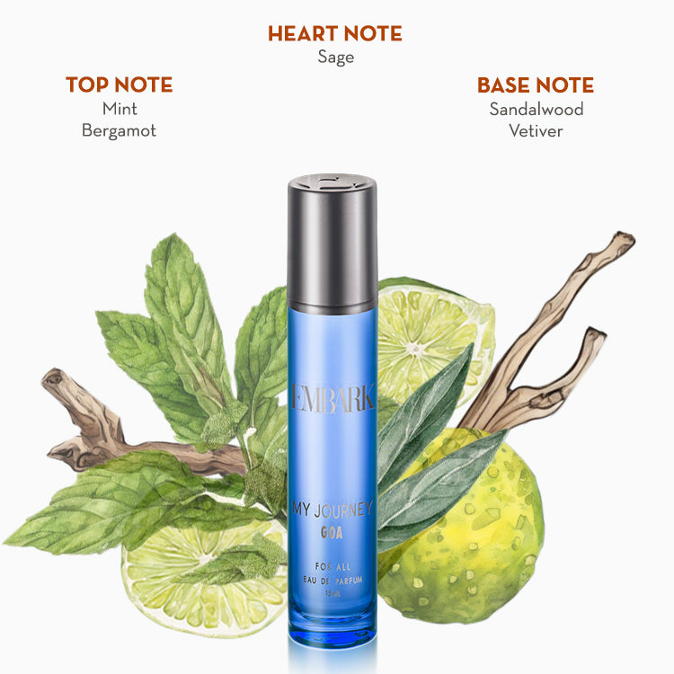 EMBARK Journey Goa For All - Eau De Parfum (EDP) Embark Perfumes fragrances oud