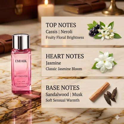 My Passion For Her - Eau De Parfum (EDP) Embark Perfumes Best Perfume for men Best Perfume for women Buy Perfume Online Best Perfume for Her Best Perfume for Her Long Lasting Perfumes