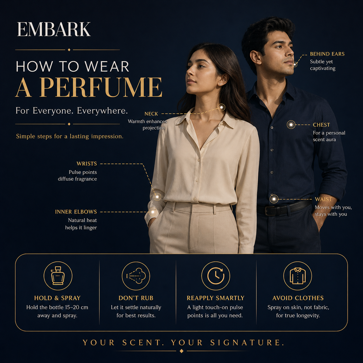 Wood Oud For All - Eau De Parfum (EDP) Embark Perfumes Best Perfume for men Best Perfume for women Buy Perfume Online Best Perfume for Her Best Perfume for Her Long Lasting Perfumes